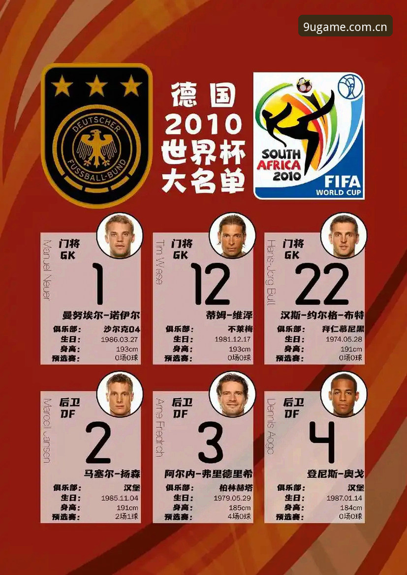 九游app最新版本安装 德国队26人世界杯名单详解:诺伊尔时隔两年回归,九游中国官网带你直击赛事